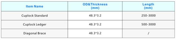 cuplock scaffolding sizes