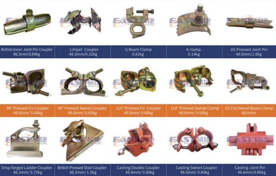 type of scaffolding coupler (2)