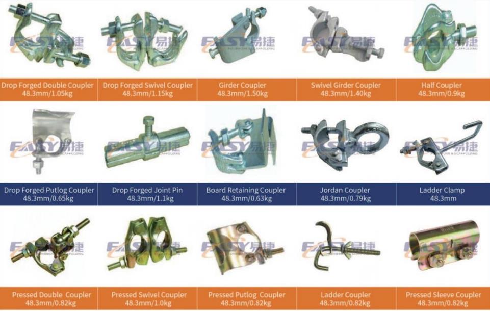 type of scaffolding coupler